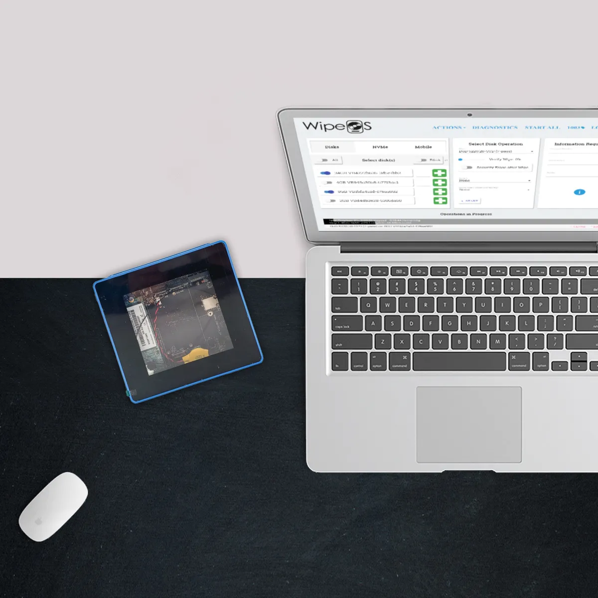Data Sanitization